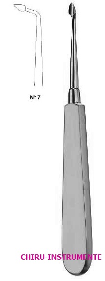 BERNARD syndesmotome, fig. 7, solid