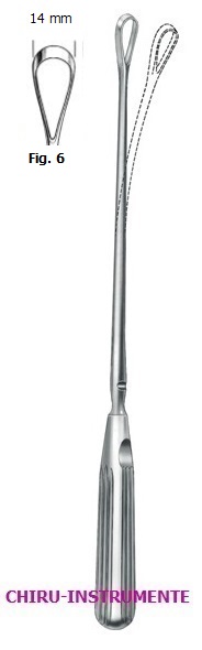 SIMS Uteruskürette, Fig. 6, 14 mm, 31 cm, stumpf, biegsam