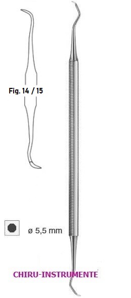 JACQUETTE scaler, fig. 14/15